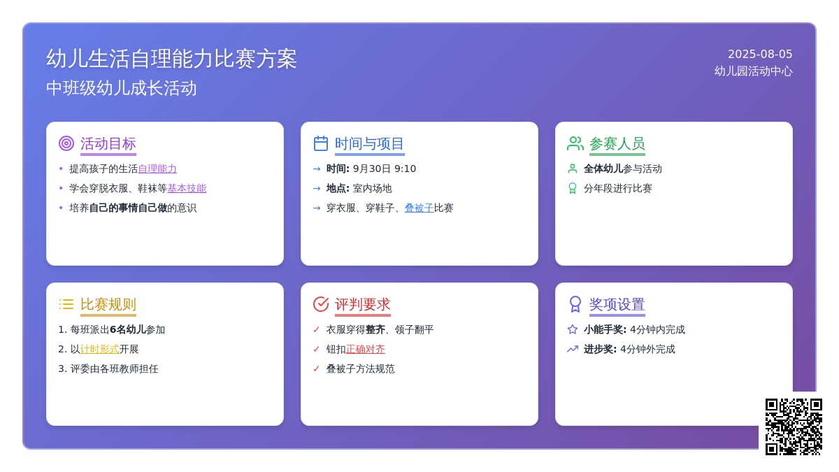 幼儿园中班级幼儿生活自理能力比赛方案