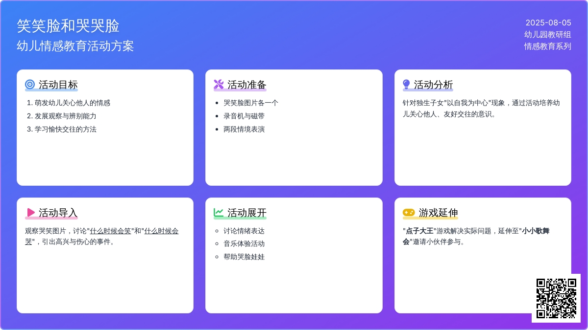 笑笑脸和哭哭脸