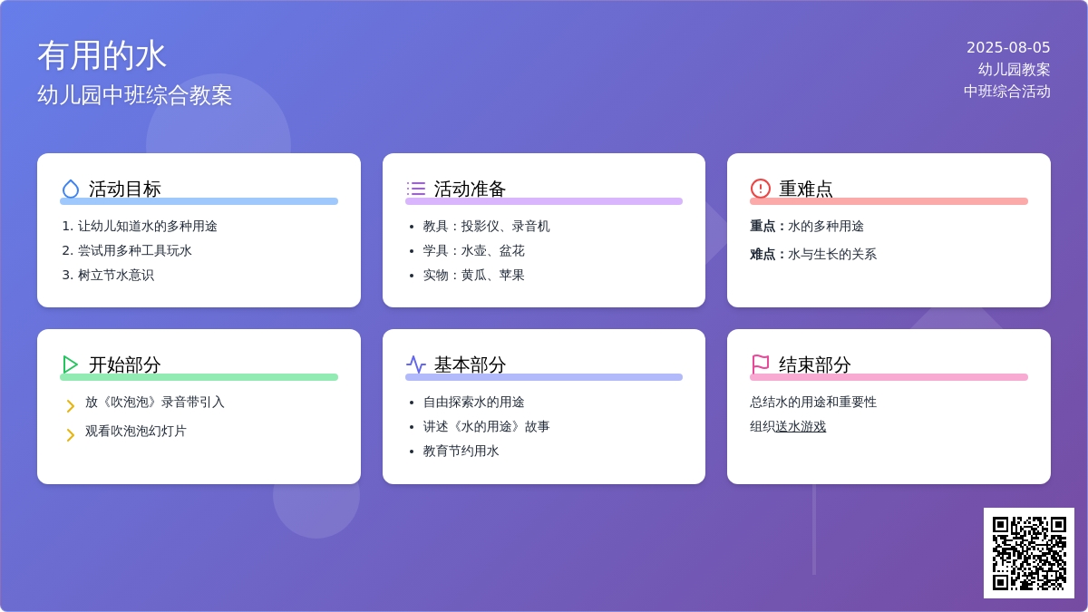 幼儿园中班综合教案：有用的水