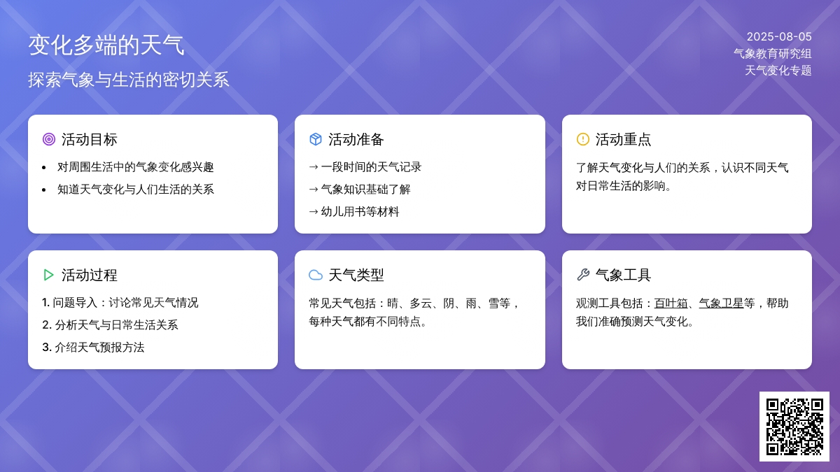 变化多端的天气