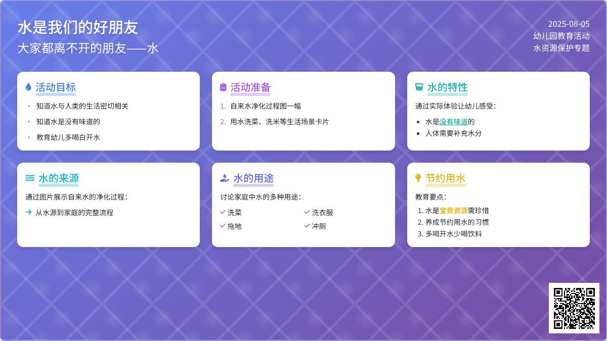 大家都离不开的朋友――水