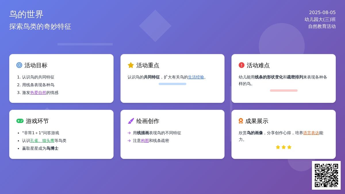 鸟的世界