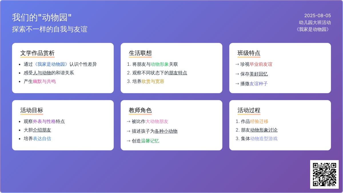 我们的“动物园”