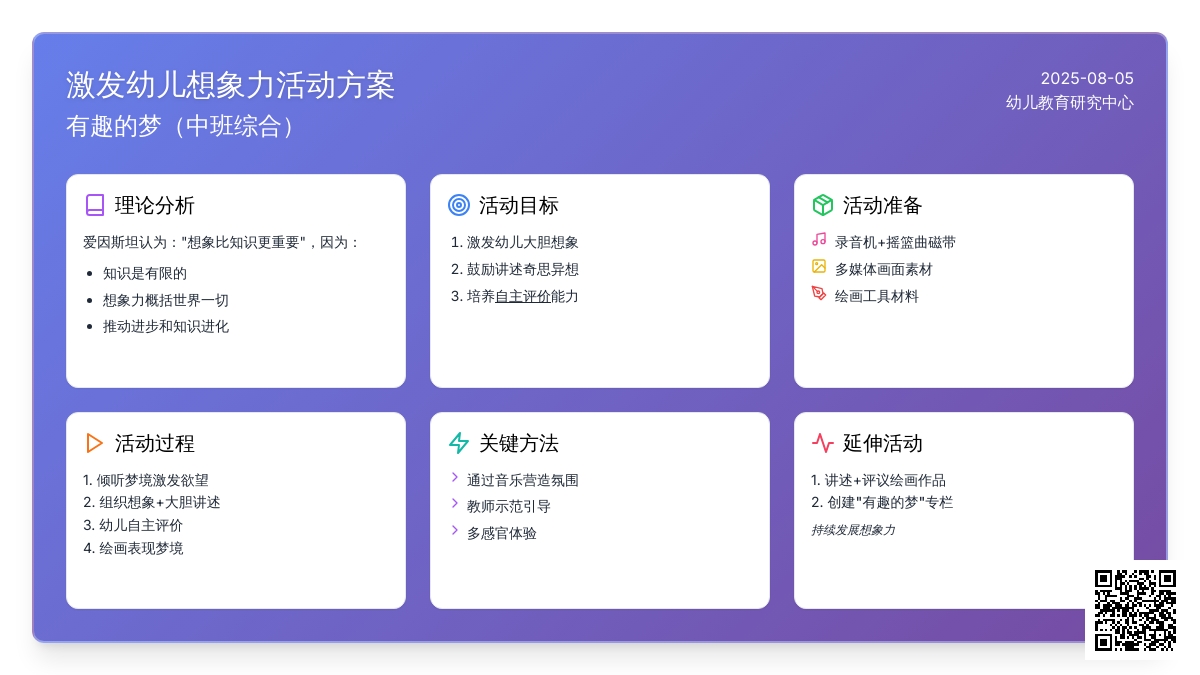 有趣的梦（中班综合）