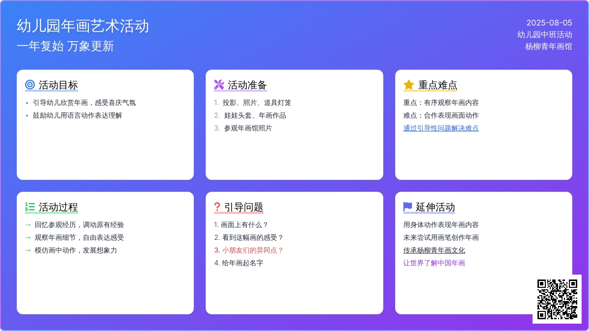 幼儿园中班年画活动：一年复始 万象更新