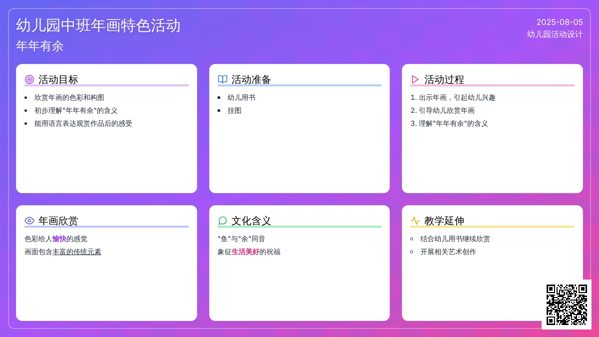 幼儿园中班年画特色活动：年年有余