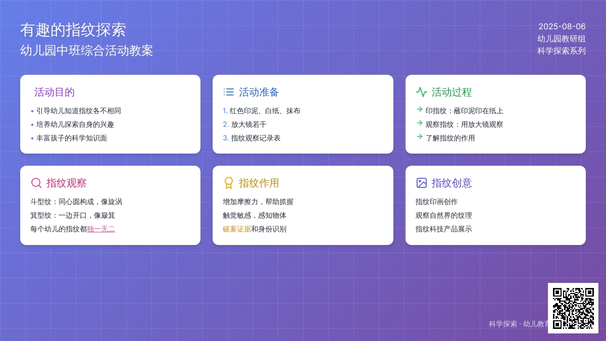 幼儿园中班综合活动教案：有趣的指纹