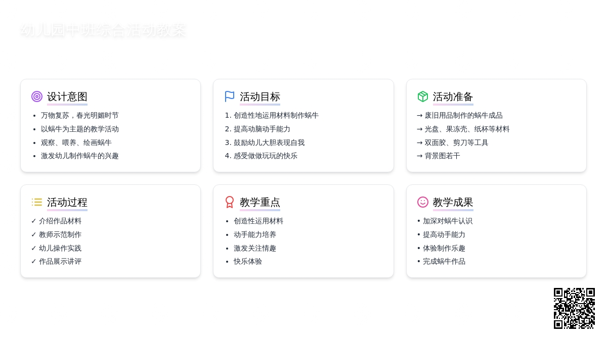 幼儿园中班综合活动教案：做做玩玩蜗牛