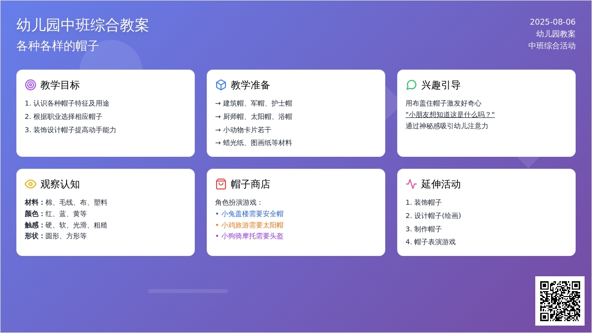 幼儿园中班综合教案：各种各样的帽子