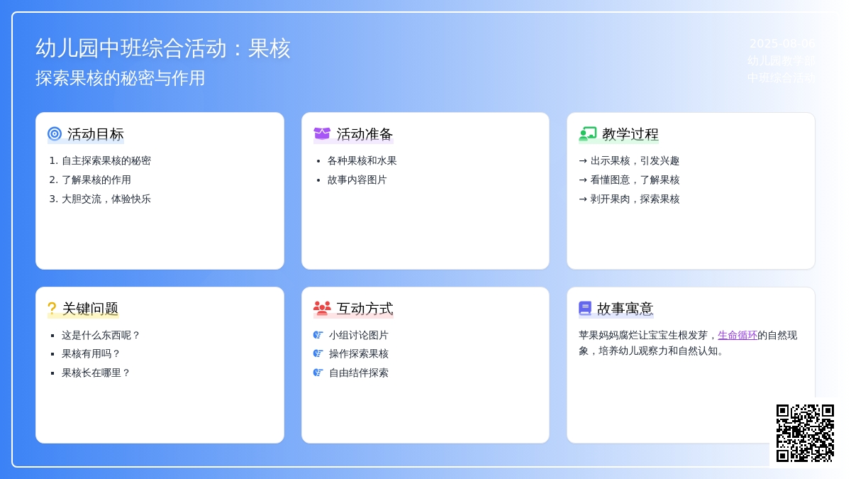 幼儿园中班综合活动：果核