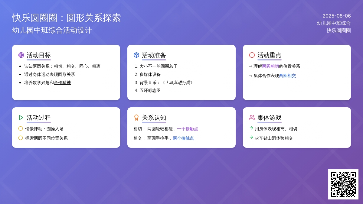 幼儿园中班综合：快乐圆圈圈