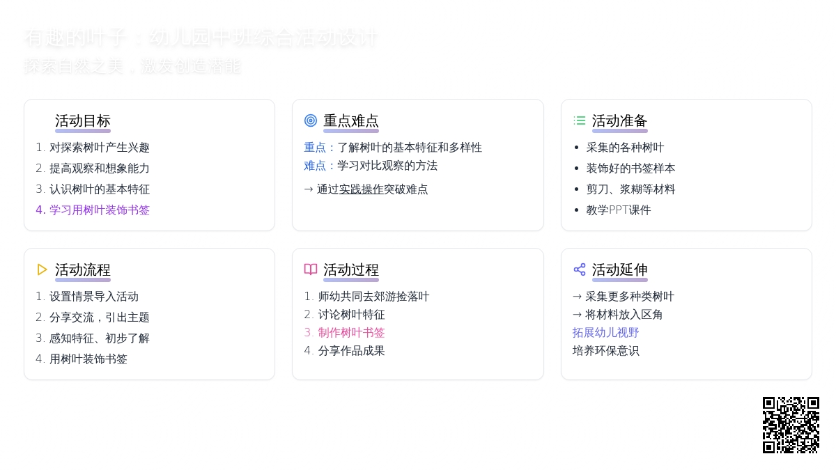幼儿园中班综合活动设计：有趣的叶子