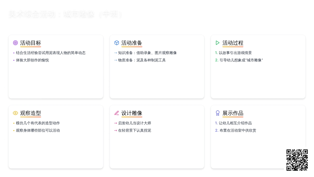 中班美术综合活动城市雕像