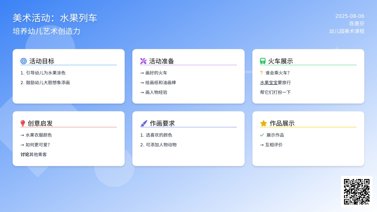 美术活动：水果列车