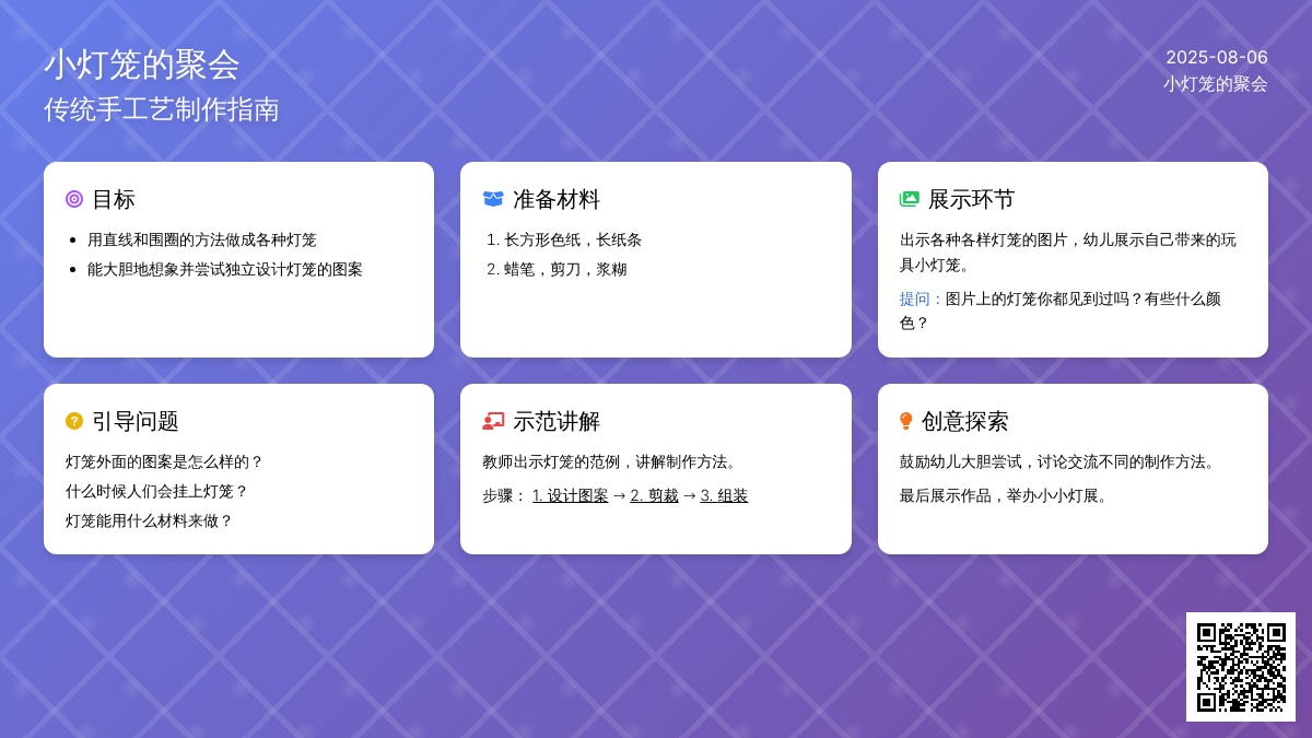 小灯笼的聚会