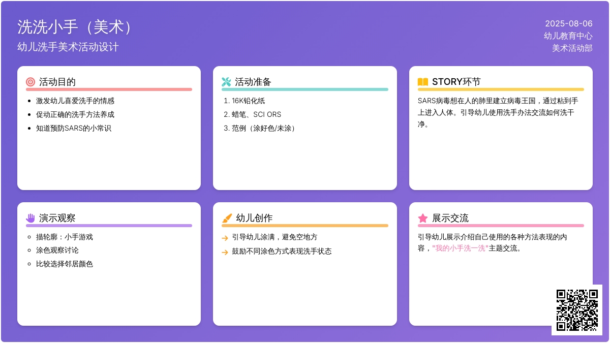 洗洗小手（美术）