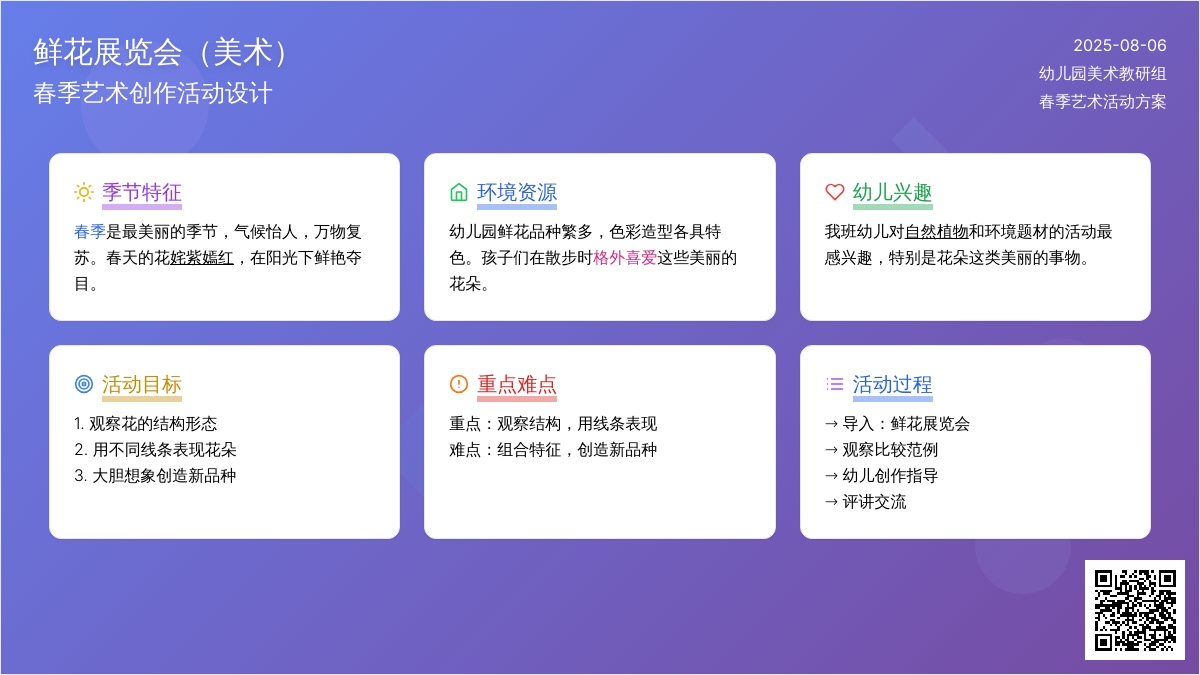 鲜花展览会（美术）