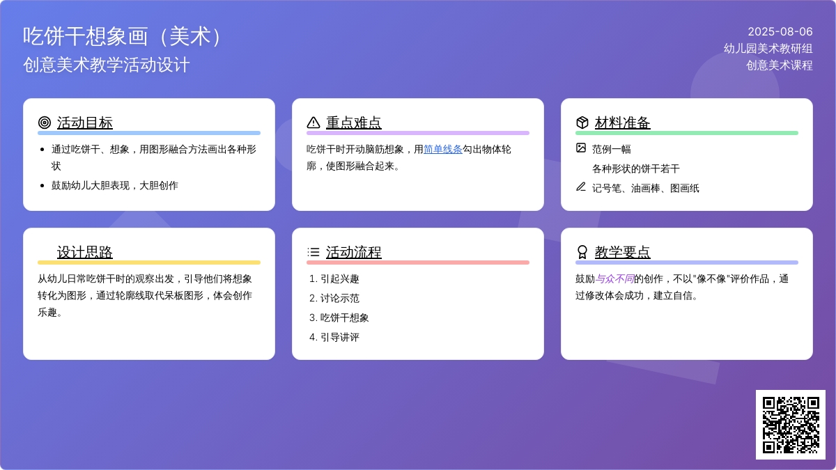 吃饼干想象画（美术）