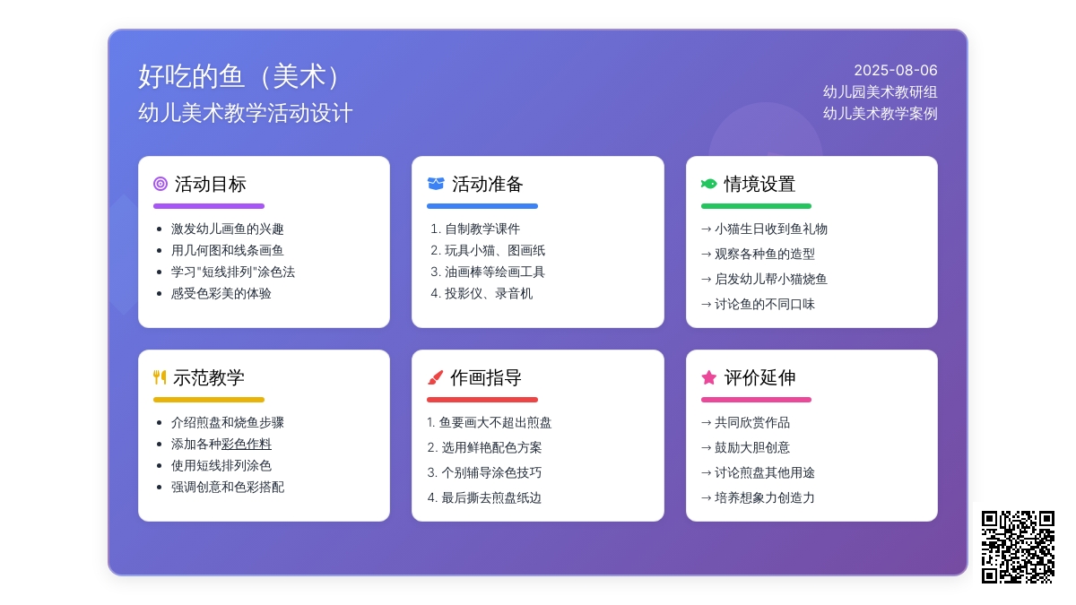 好吃的鱼（美术）