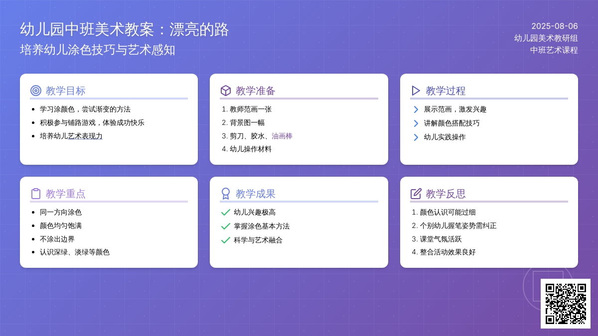 幼儿园中班美术教案：漂亮的路