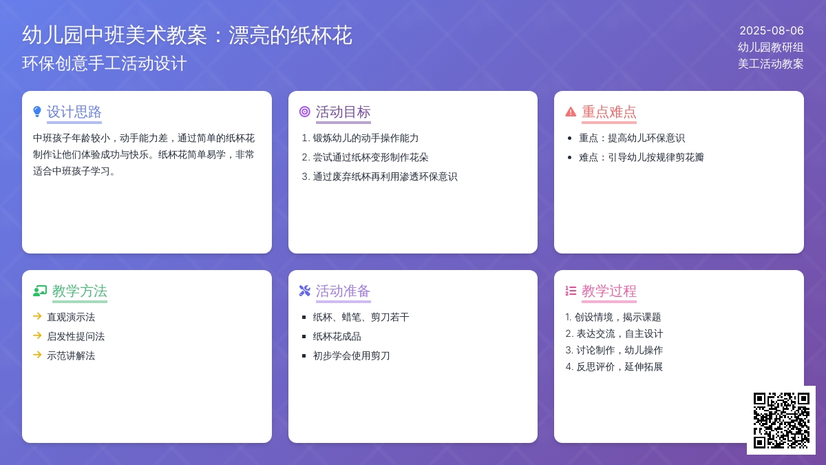 幼儿园中班美术教案：漂亮的纸杯花