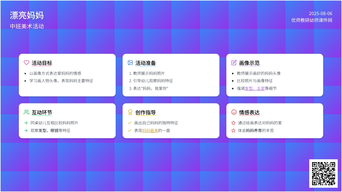 中班美术：漂亮妈妈