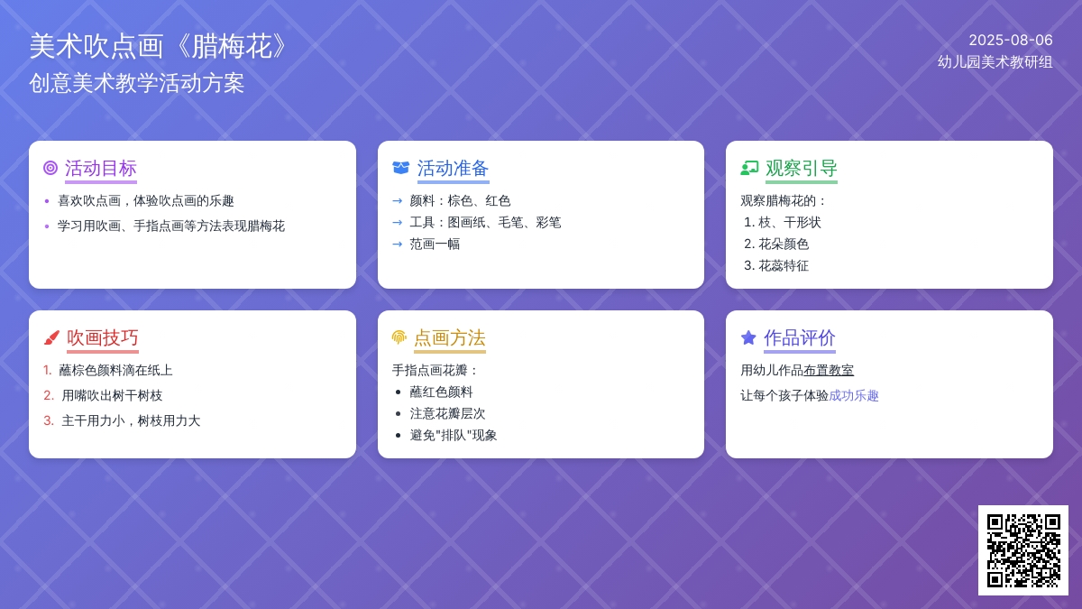 美术吹点画《腊梅花》