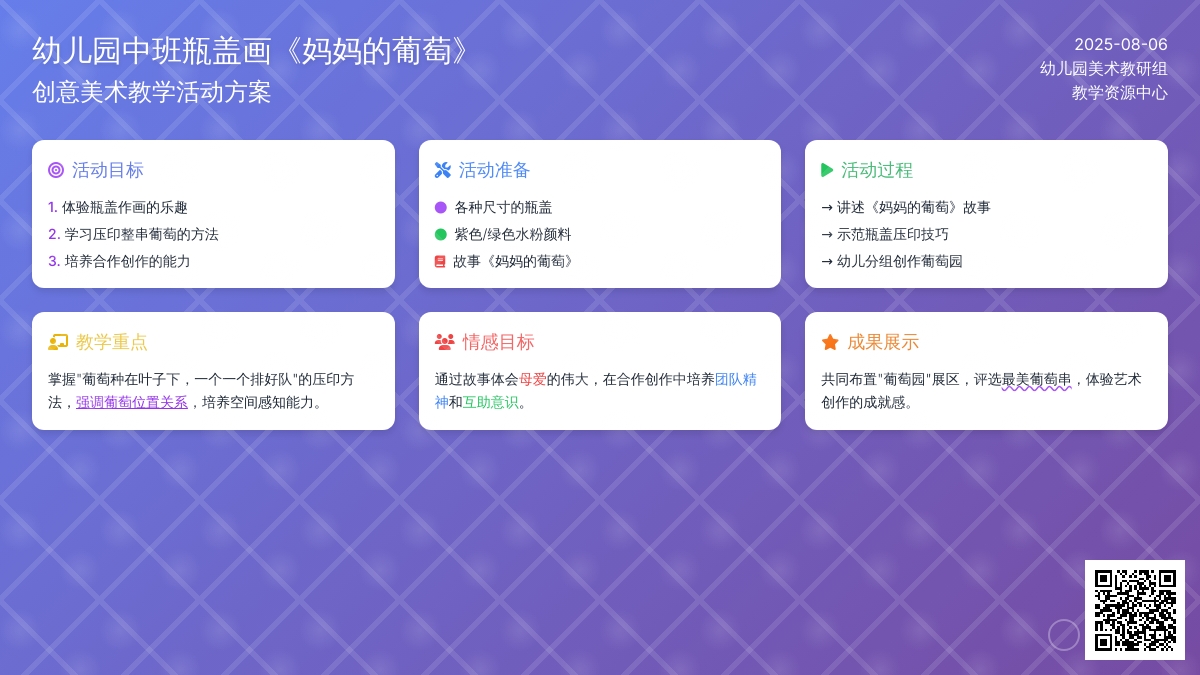 幼儿园中班瓶盖画《妈妈的葡萄》