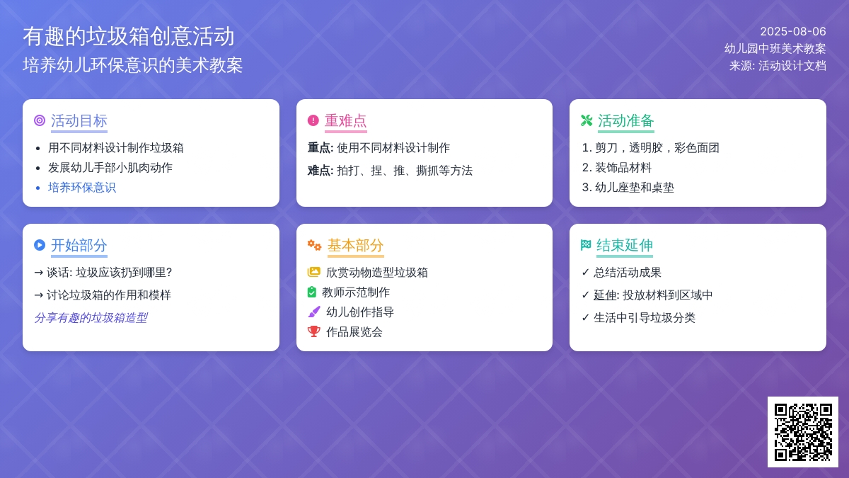幼儿园中班美术教案：有趣的垃圾箱