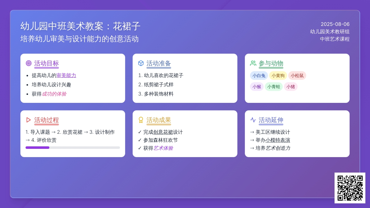 幼儿园中班美术教案：花裙子