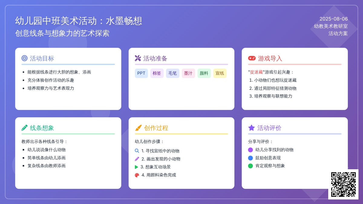 幼儿园中班美术活动：水墨畅想
