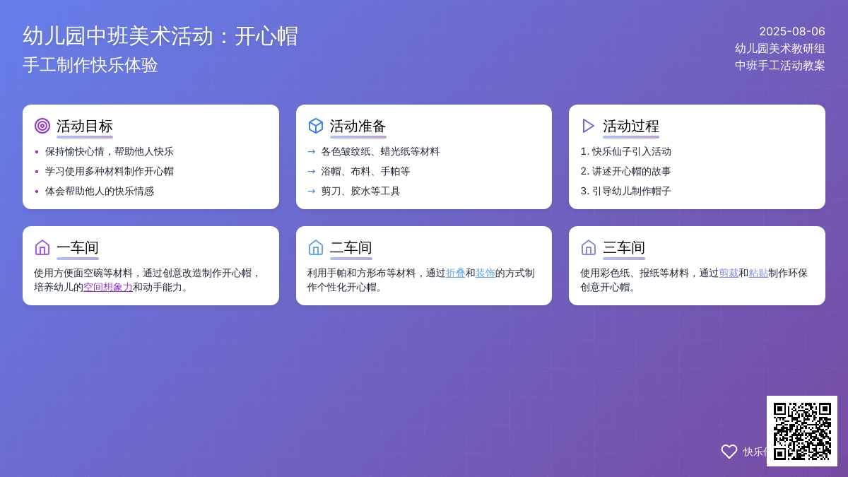 幼儿园中班美术活动：开心帽（手工）