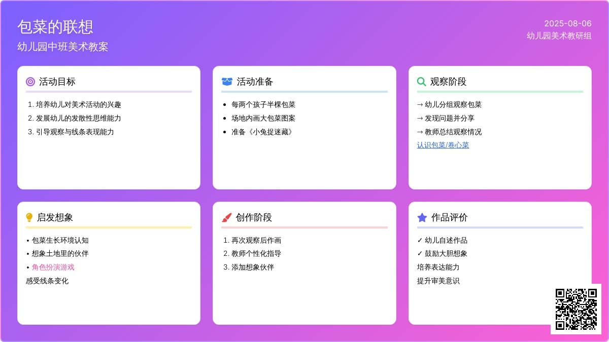 幼儿园中班美术教案《包菜的联想》