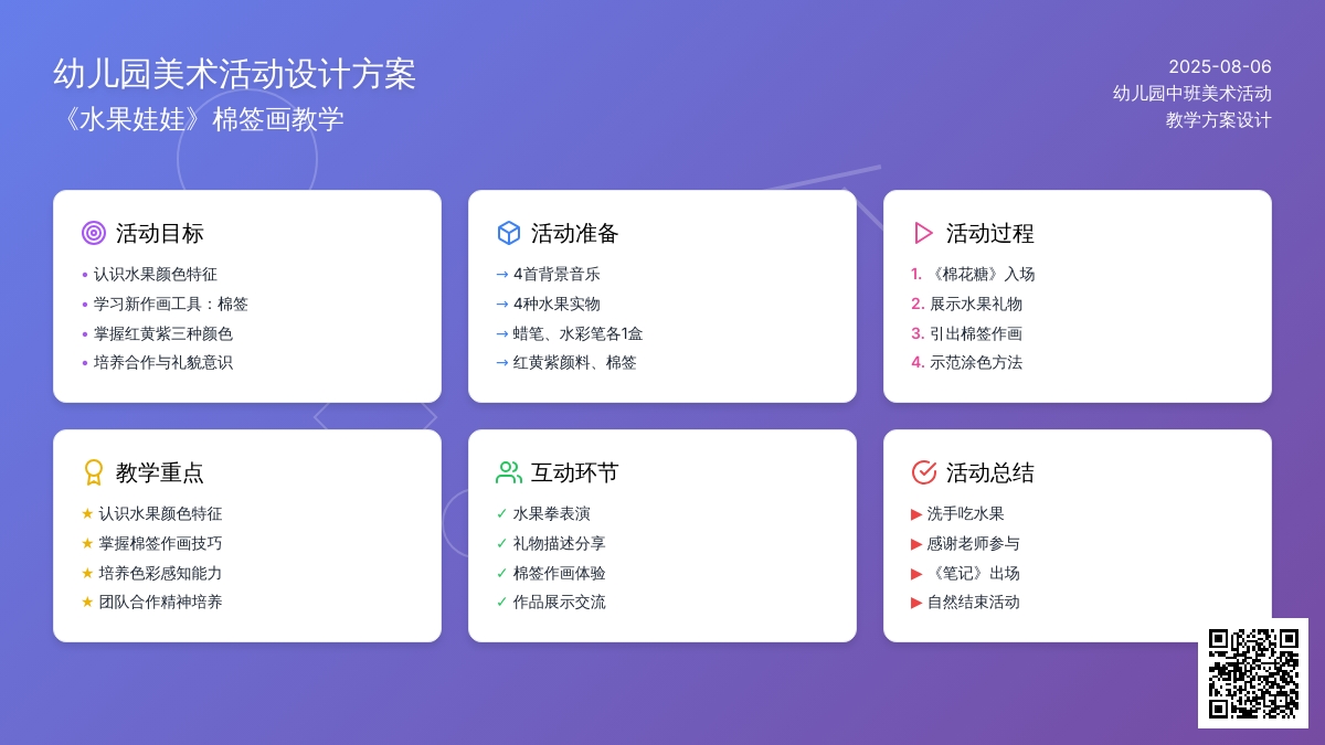 幼儿园中班美术活动《水果娃娃》棉签画