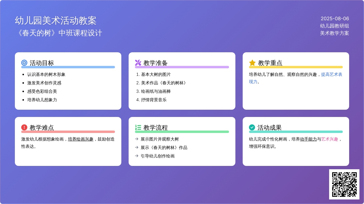 幼儿园中班美术活动教案：《春天的树》