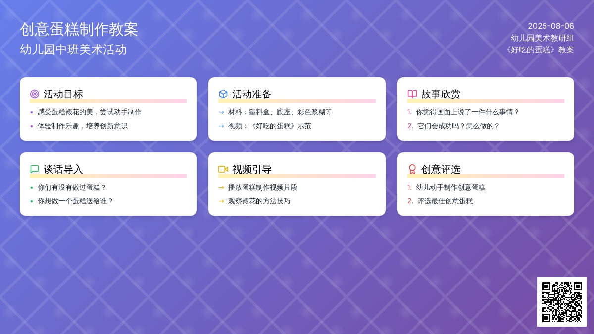 幼儿园中班美术教案：创意蛋糕