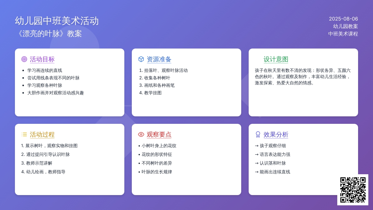 幼儿园中班美术活动：《漂亮的叶脉》教案