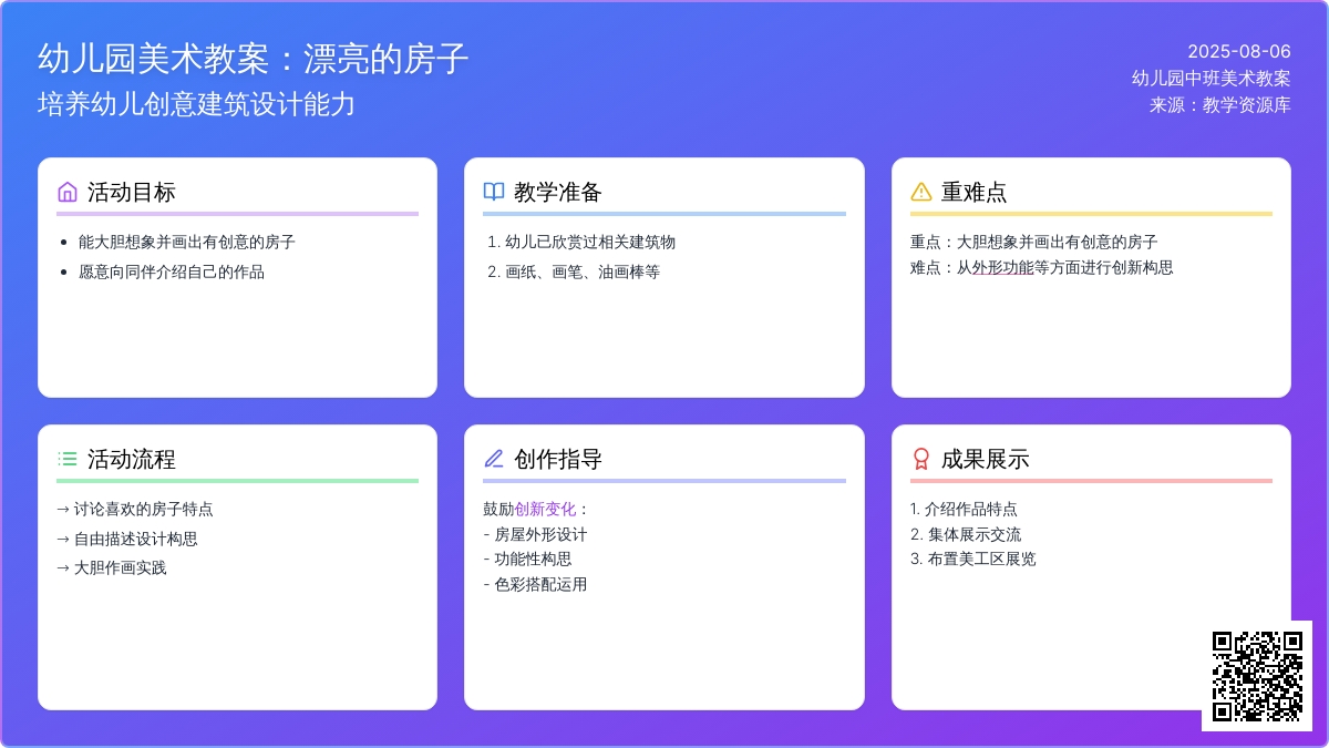 幼儿园中班美术教案：漂亮的房子