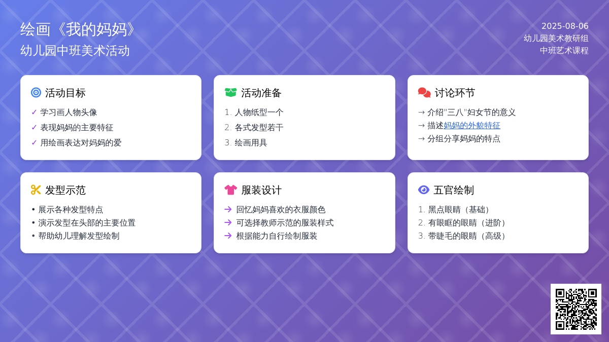 幼儿园中班美术活动：我的妈妈