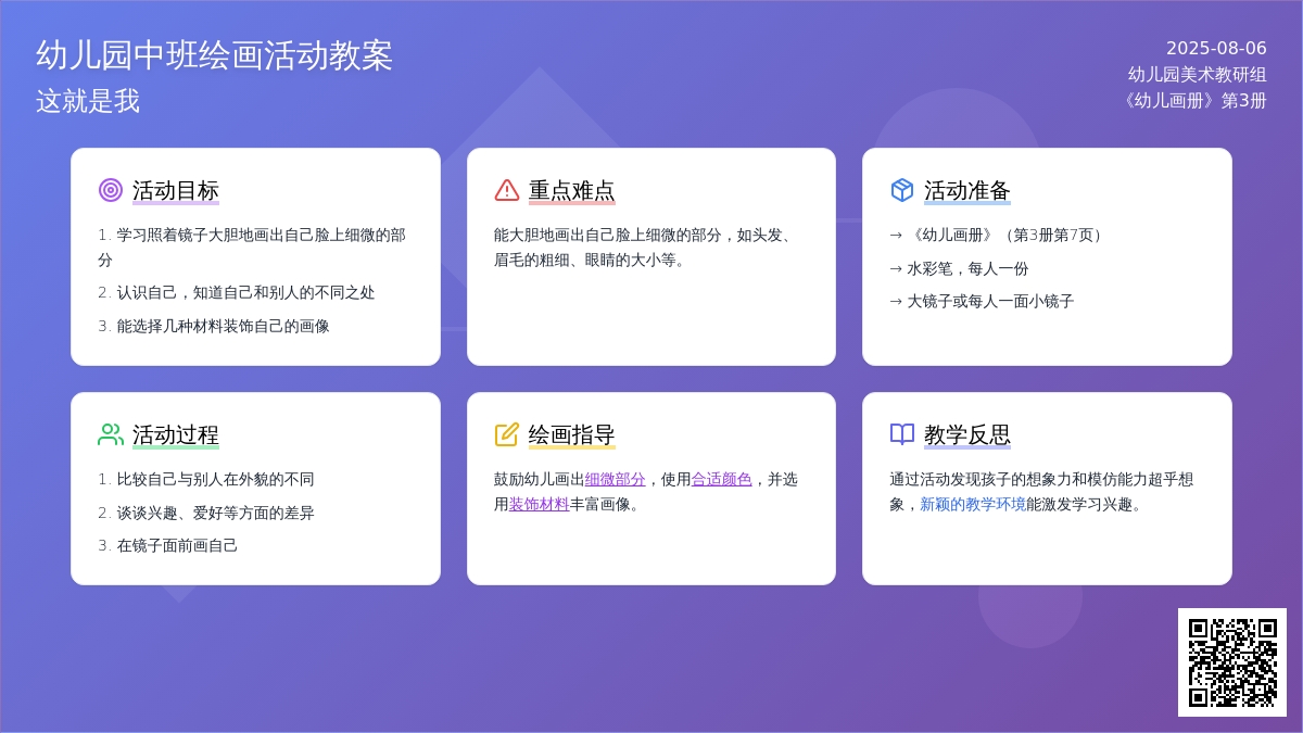 幼儿园中班绘画活动教案：这就是我