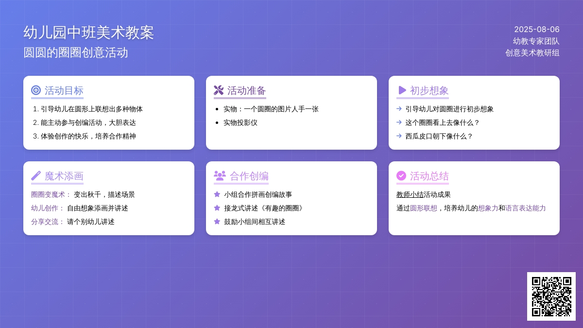 幼儿园中班美术教案：圆圆的圈圈