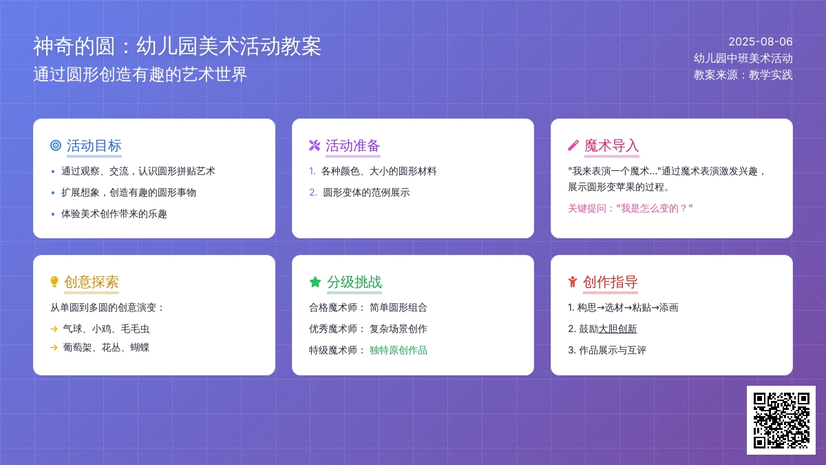 幼儿园中班美术活动教案：神奇的圆