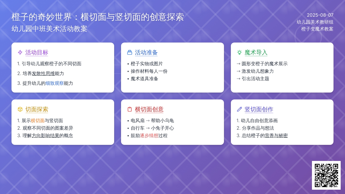幼儿园中班美术活动教案：橙子变魔术