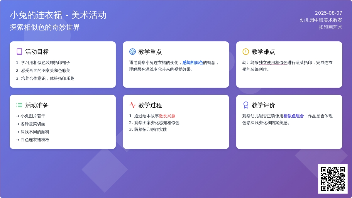 幼儿园中班美术活动教案：拓印画---连衣裙的秘密