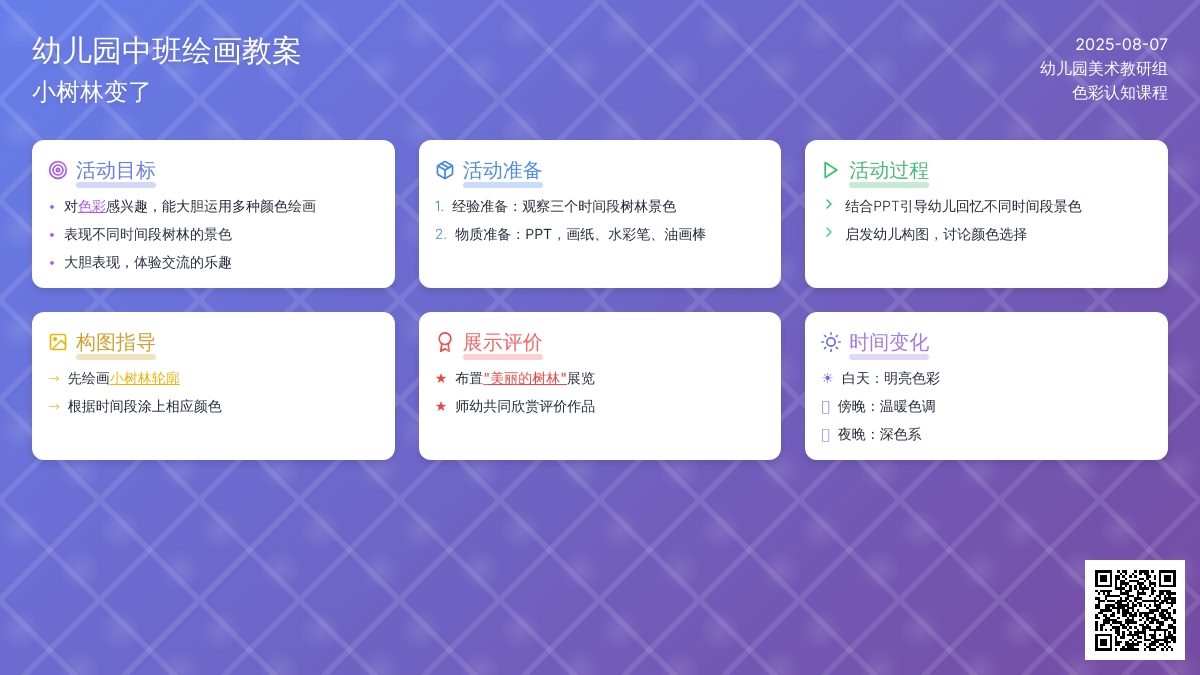 幼儿园中班绘画教案：小树林变了