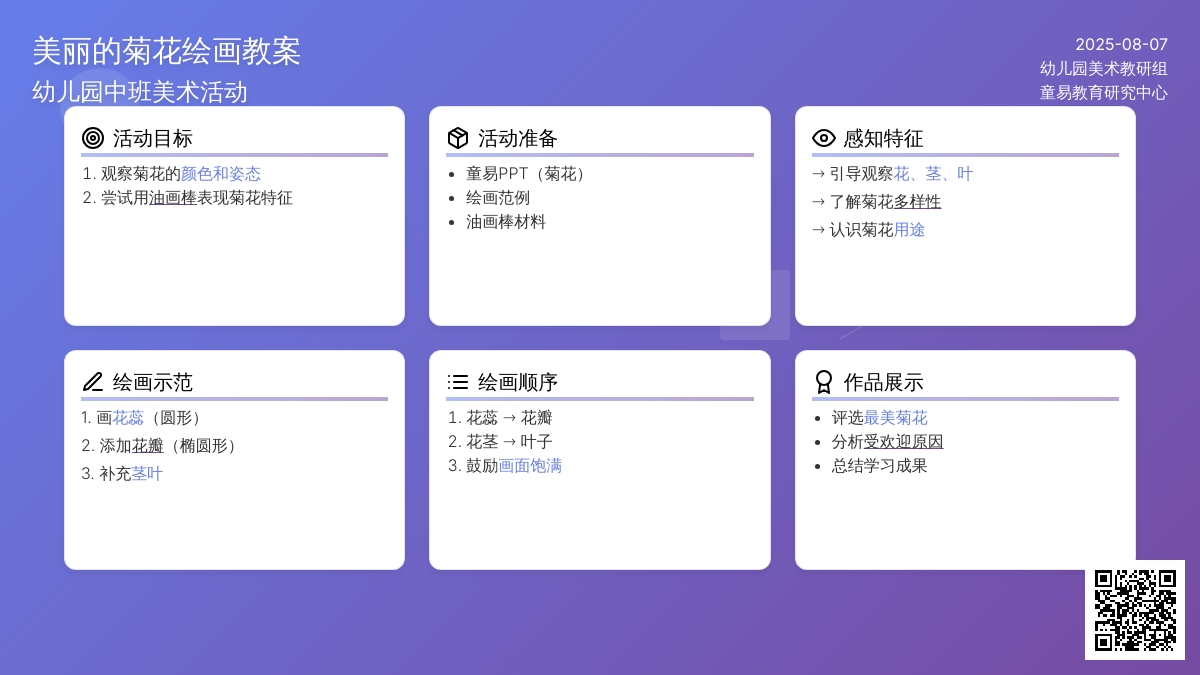幼儿园中班美术教案：美丽的菊花 学习（绘画）