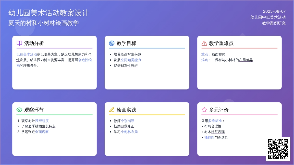 幼儿园中班美术活动教案：夏天的树和小树林