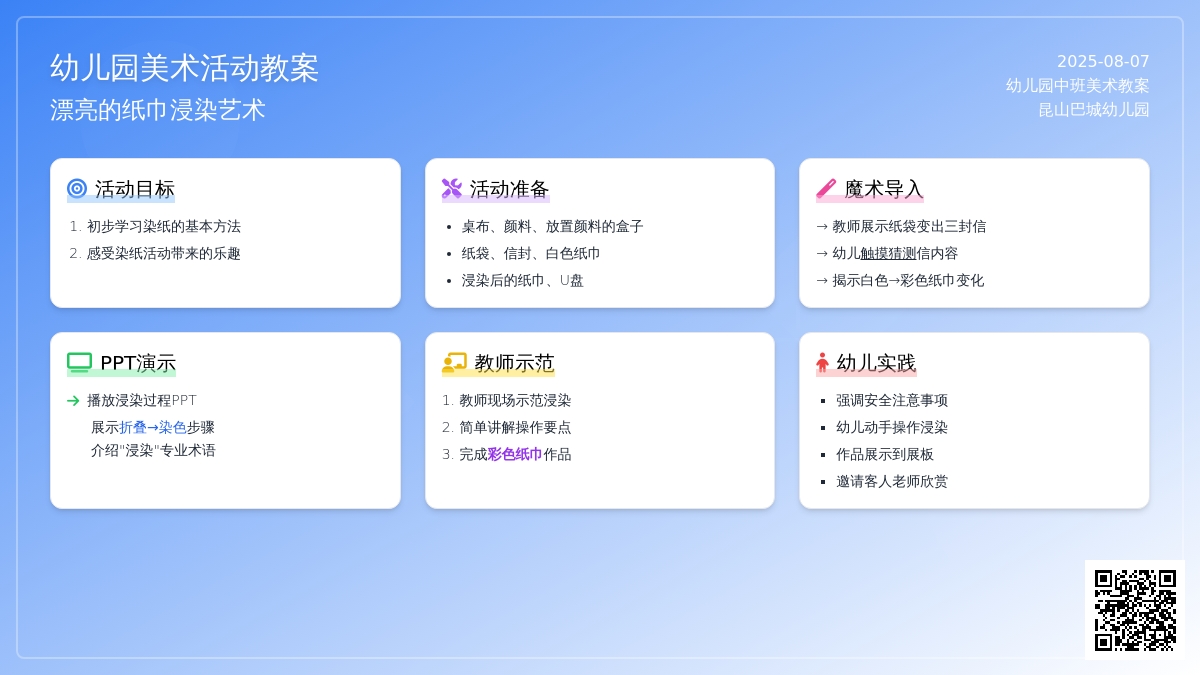 幼儿园中班美术教案：漂亮的纸巾