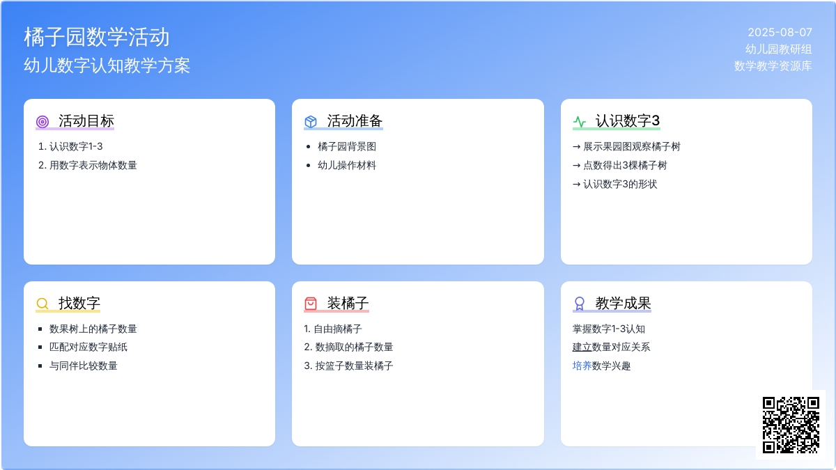 橘子园（数学）