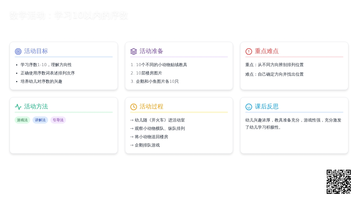数学活动：学习10以内的序数